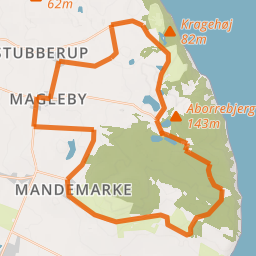 På toppen af verden - Panoramarute 421